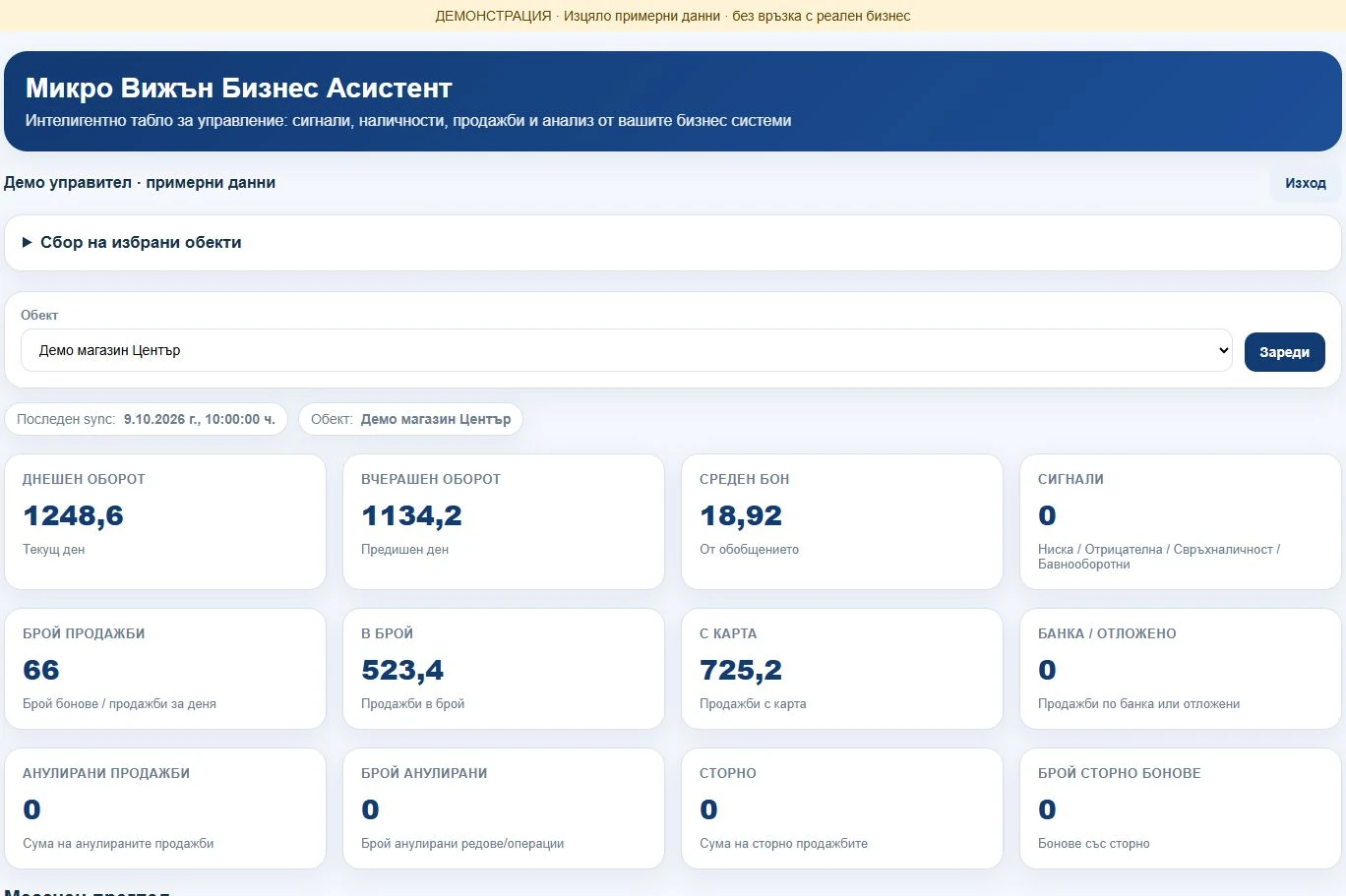 Обороти и месечни показатели — демонстрация с измислени данни